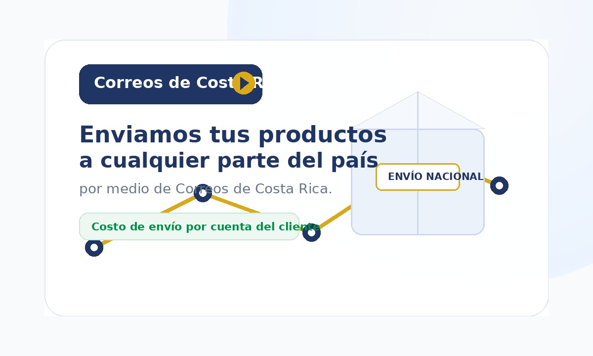 Envíos de pedidos por Correos de Costa Rica